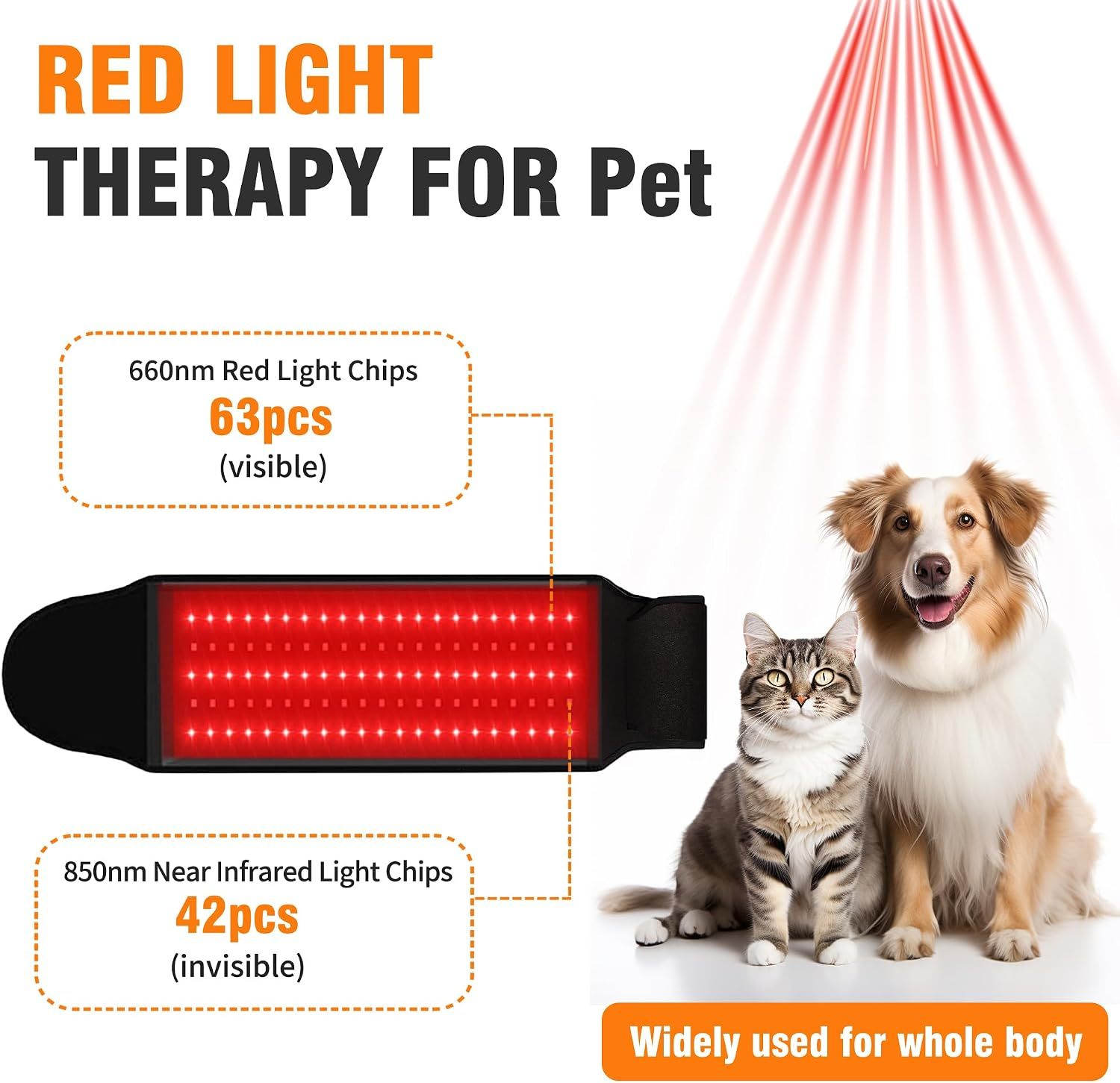 Professional Red Light Therapy Belt for Dogs - Infrared Light Therapy Device for Hip, Back, Elbow Pain Relief & Joint Care, Portable Red Light Therapy Wrap for Pets & Horses at Home
