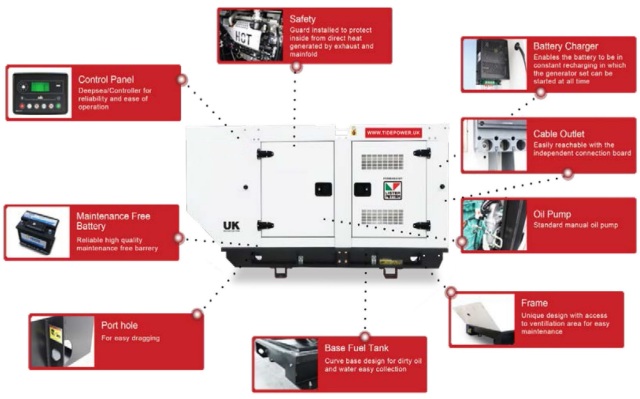 100kW 125kVA Diesel Generator 400Hz 3-phase 400V 37kW inverter trailer Towed Aircraft Ground Power Supply Static Frequency Power