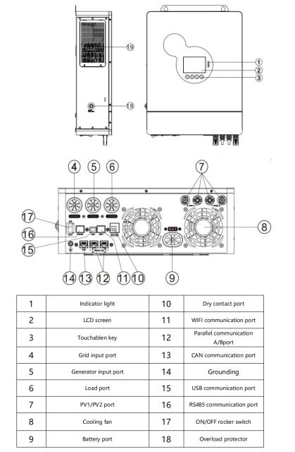 6.2KW 6200W Off Grid Single Phase Sine Wave MPPT Inverter Solar Inverter 48-60V Battery 6.2kW LCD Display