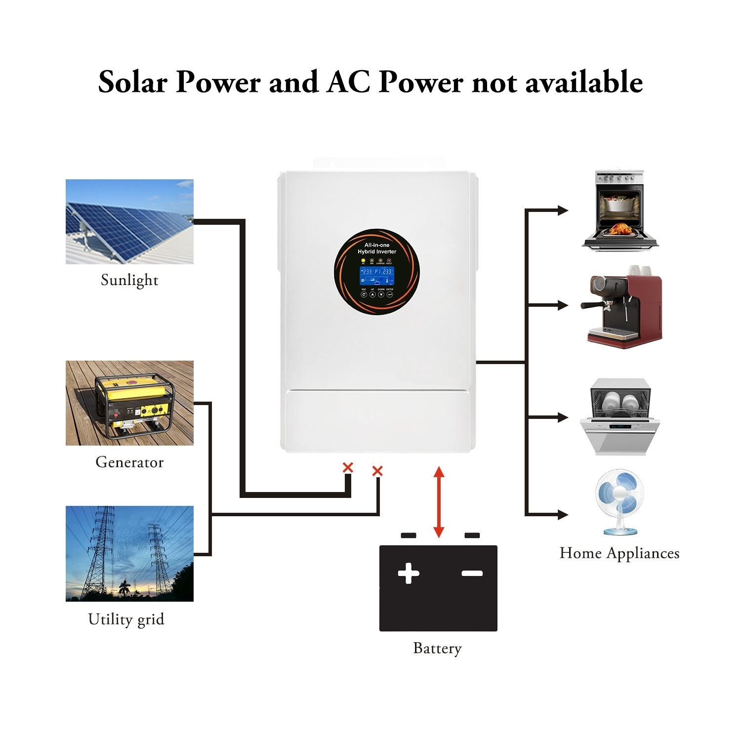 inverter-02,MY SHOP,inverter-02