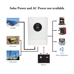 inverter-02,MY SHOP,inverter-02