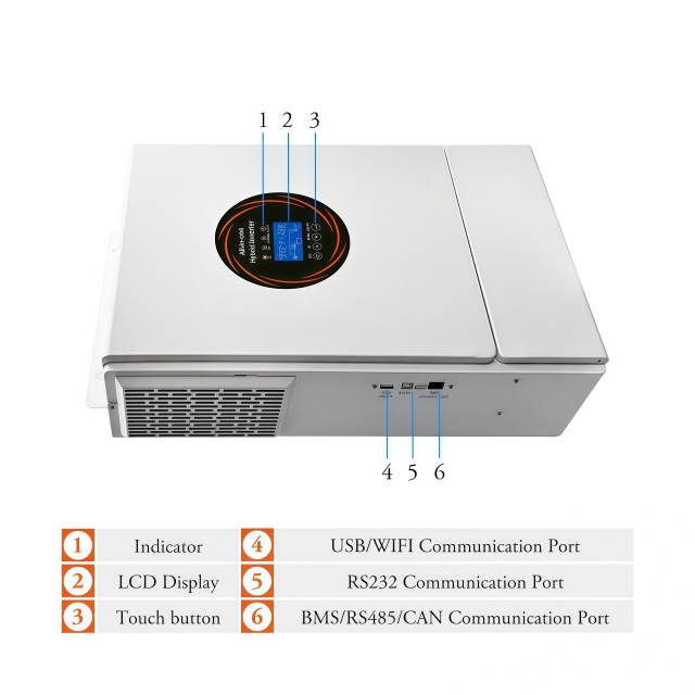 inverter-02,MY SHOP,inverter-02
