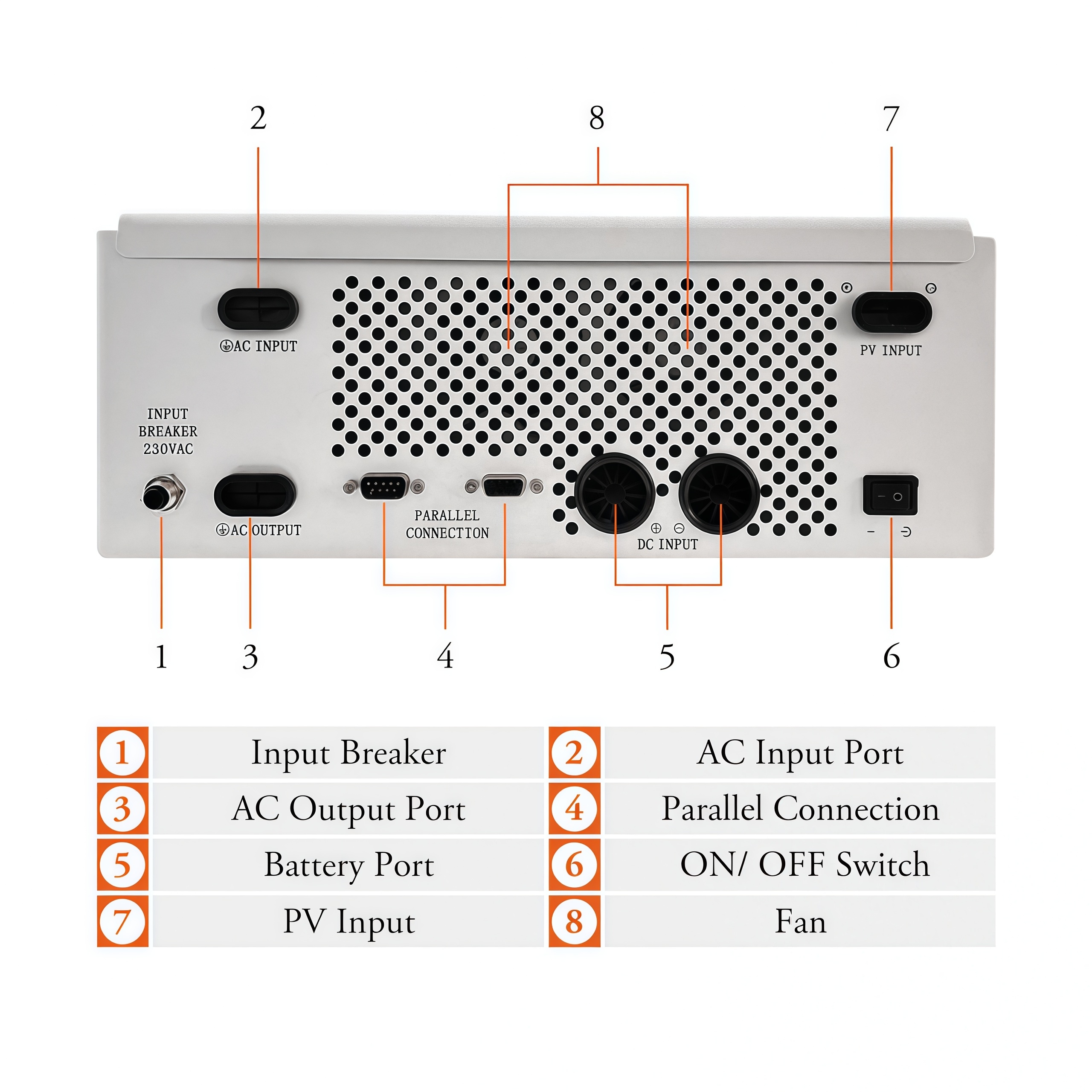 inverter-02,MY SHOP,inverter-02