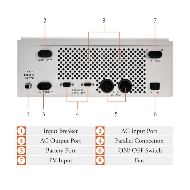 inverter-02,MY SHOP,inverter-02