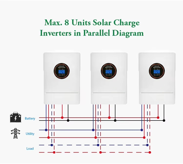 inverter-02,MY SHOP,inverter-02
