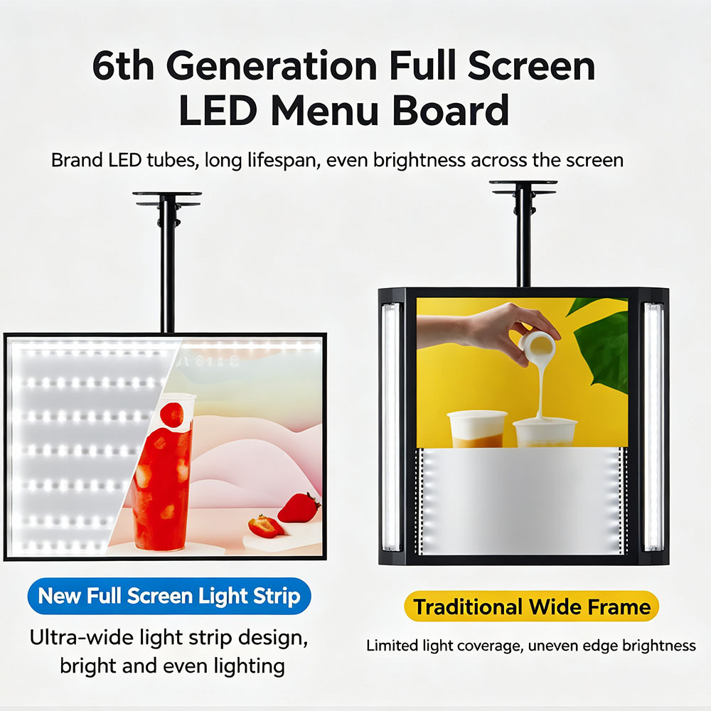 Structure of 6th generation full screen hanging LED menu board