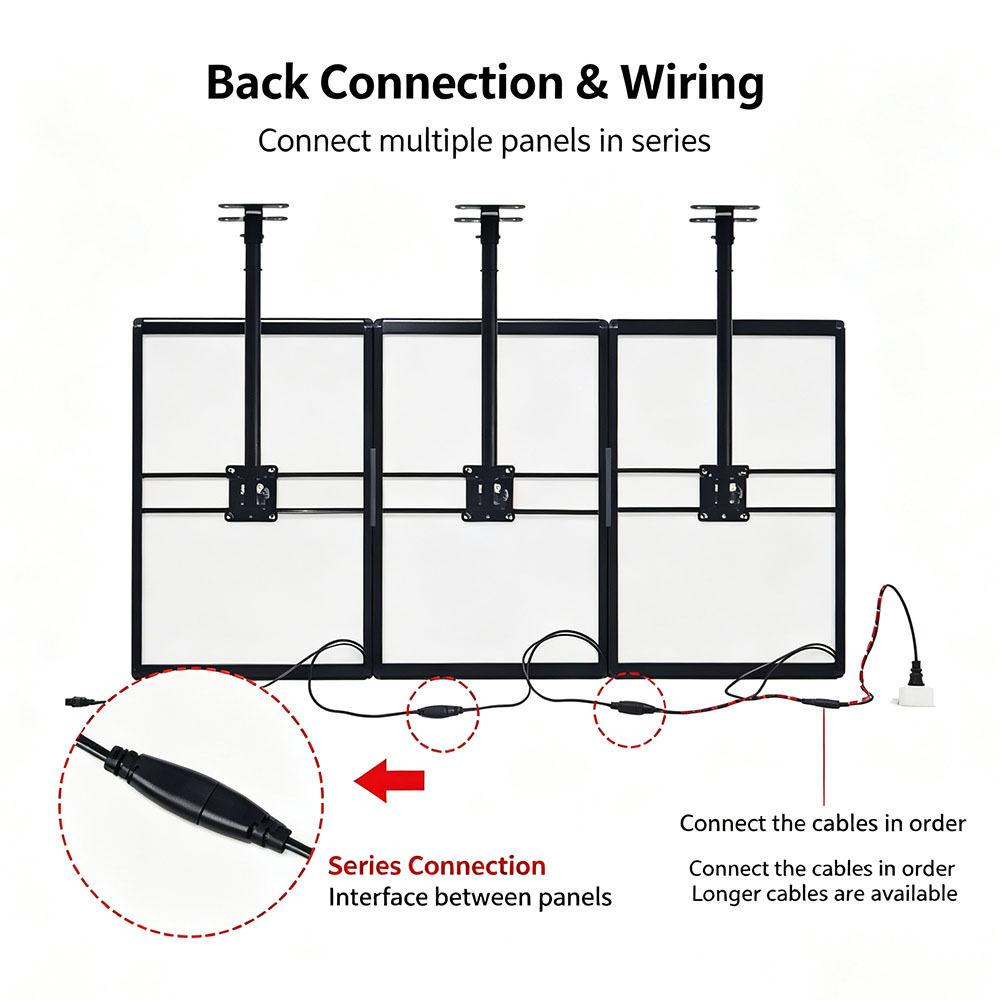 Back connection & wiring guide for hanging LED menu board