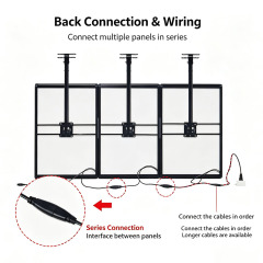 Back connection & wiring guide for hanging LED menu board