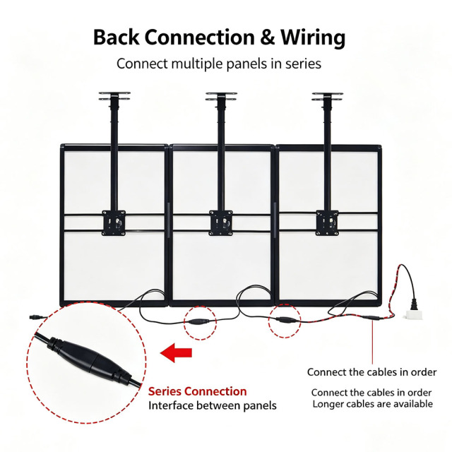 Back connection & wiring guide for hanging LED menu board