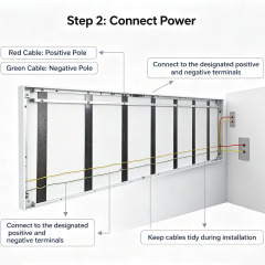 Multi-link LED Menu Board,Adelightbox,Multi-link LED Menu Board | Restaurant Menu Wall System
