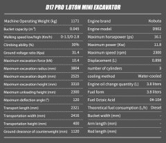 D17 PRO