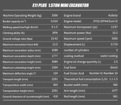E11 PLUS