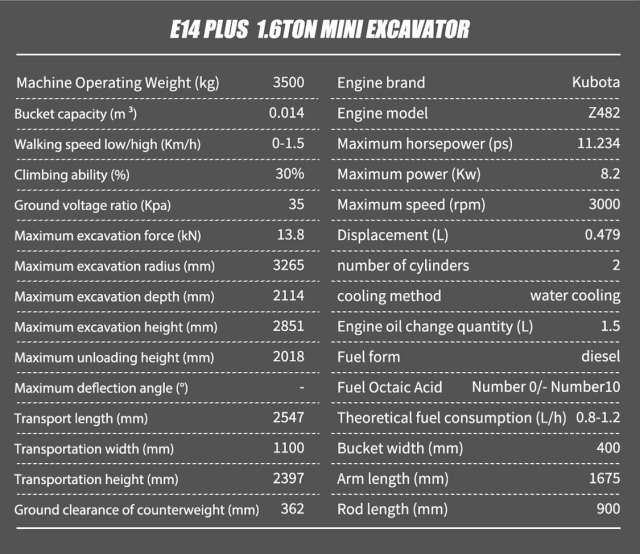 E14 PLUS