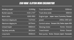 E60 MAX