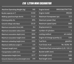 E10-XD