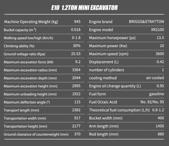 E10-XD