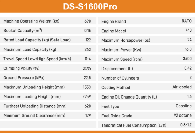 DS-S1600PRO