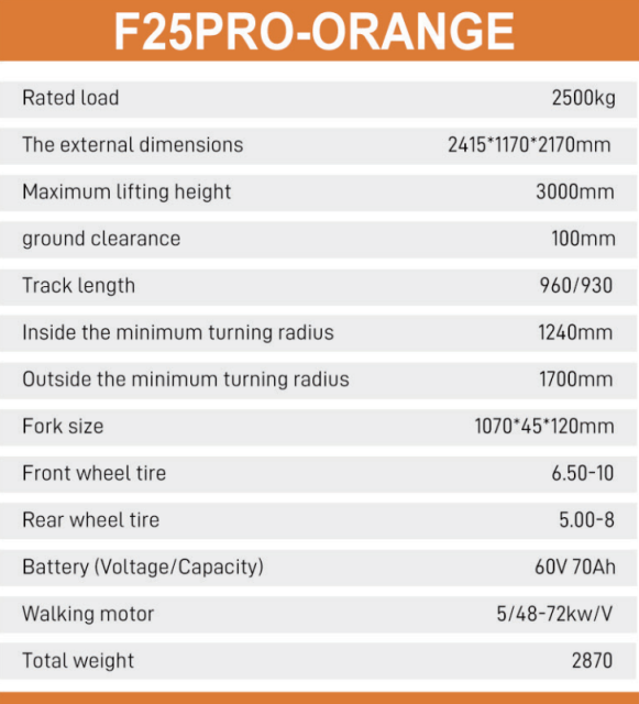F25PRO