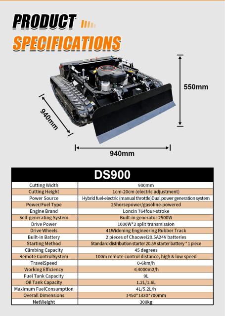 DS-900
