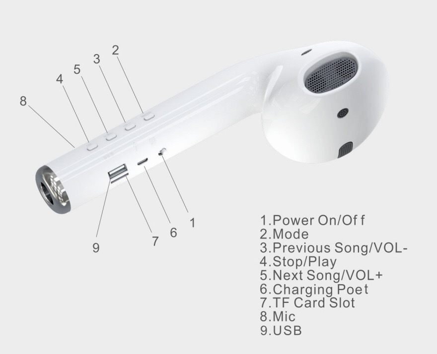 Giant Earphone MK101