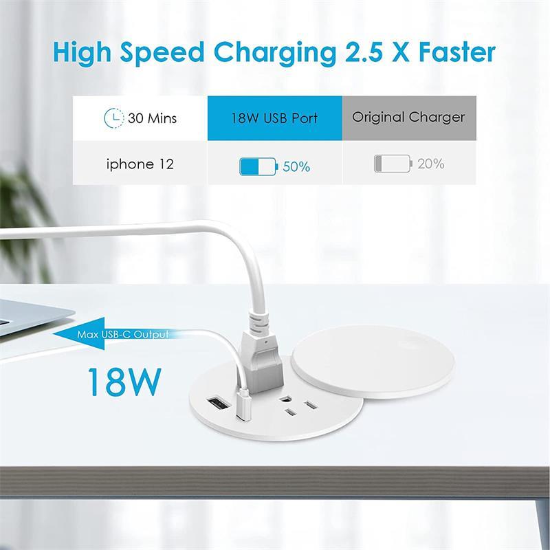 White desktop US Power grommet PD 20 W TR protection Power grommet USB socket USBC socket