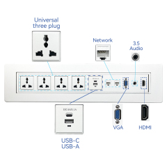 Manual flip up white socket for conference service desks with 4 universal sockets USBA Type C charging Multifunctional Sockets with CAT6 RJ45 HDMI