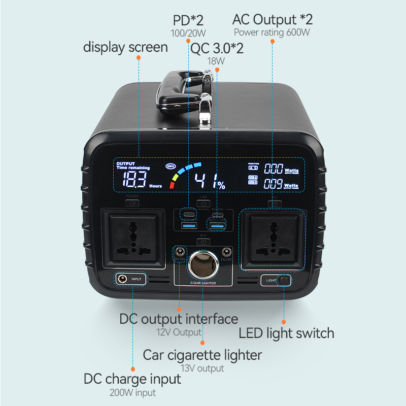 Outdoor potable energy storage equipment power bank PD 20W QC 3.0 support USB A type c battery charger