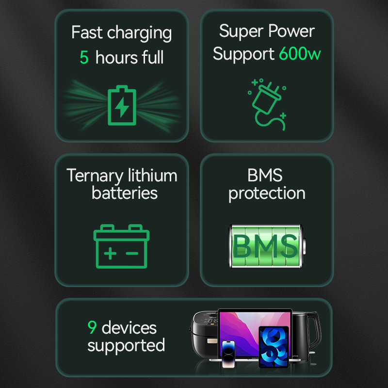 outdoor power bank QC3.0 PD 65W power battery charger DC AC output