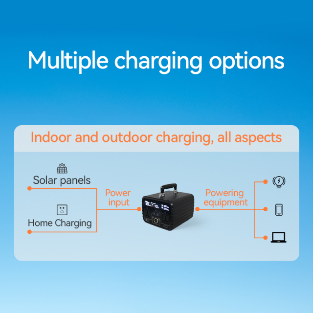 outdoor power bank QC3.0 PD 65W power battery charger DC AC output