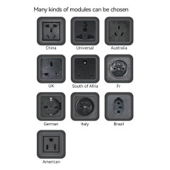 High Quality UK And Universal Outlets Socket With CAT6 For Family Furniture