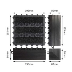 Pixor™ Modular Scraper Mats,PAALER Mat