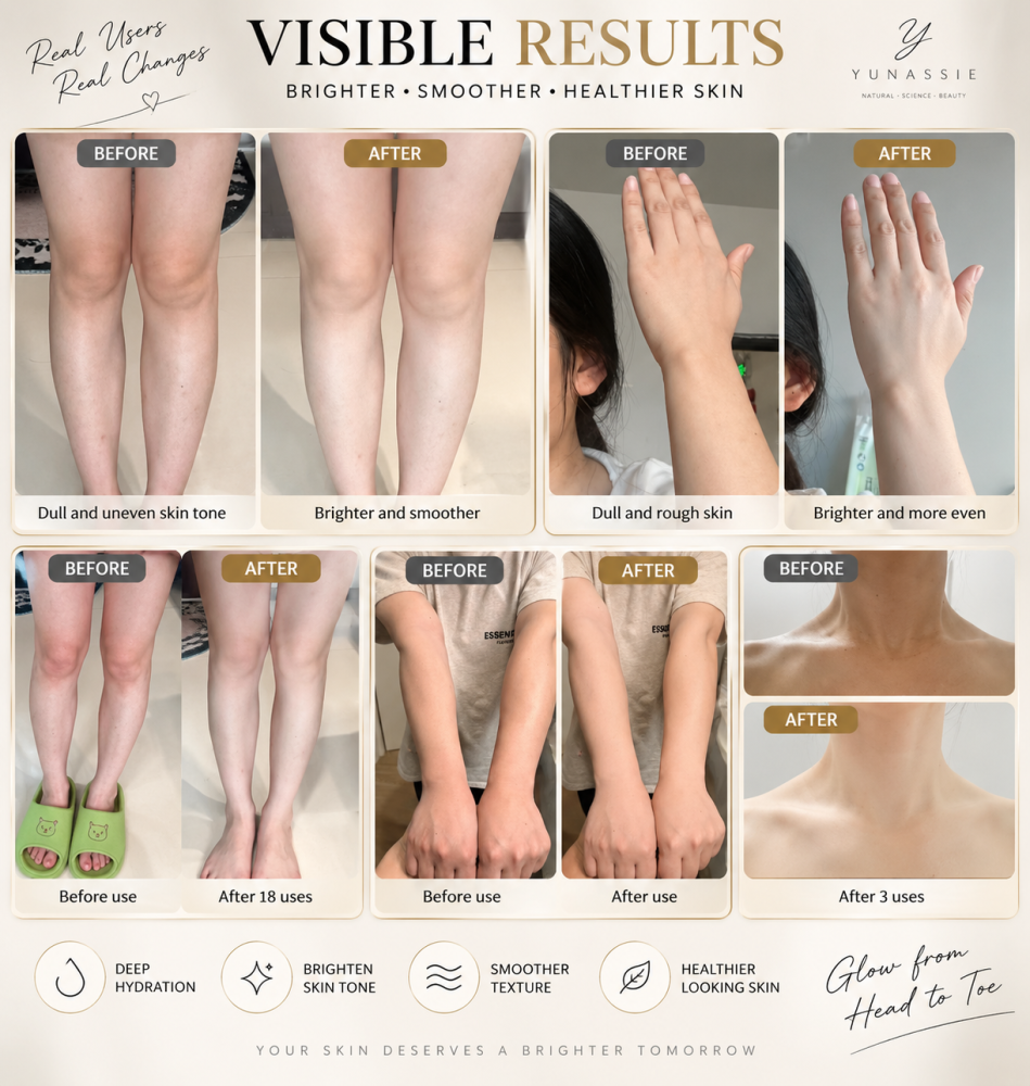 Niacinamide On-the-Go Body Mask