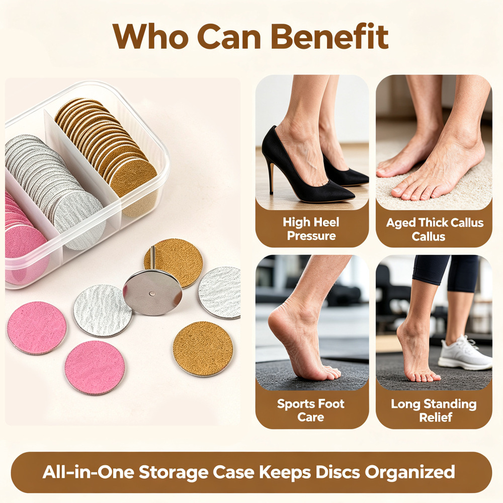 Nail-Filing & Sanding Pad Set with 80/150/240 Grit Sheets Foot Callus Removal Tool Plastic Box Packaging