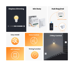 Tuya 1/2 Gang WiFi Zigbee Breaker Relay Smart Light Dimmer Switch
