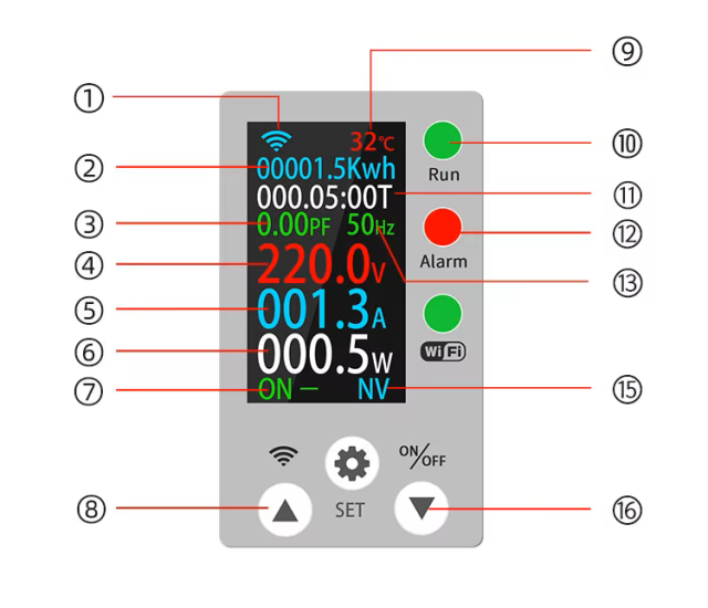 Tuya App-Controlled WiFi Single-Phase Energy Meter with