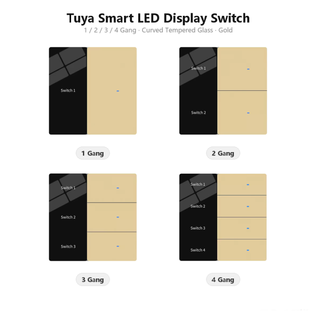 Tuya Smart LED Display Switch Series - 2 Gang, WiFi or ZigBee, Dimmer & Curtain Controllers | GEL