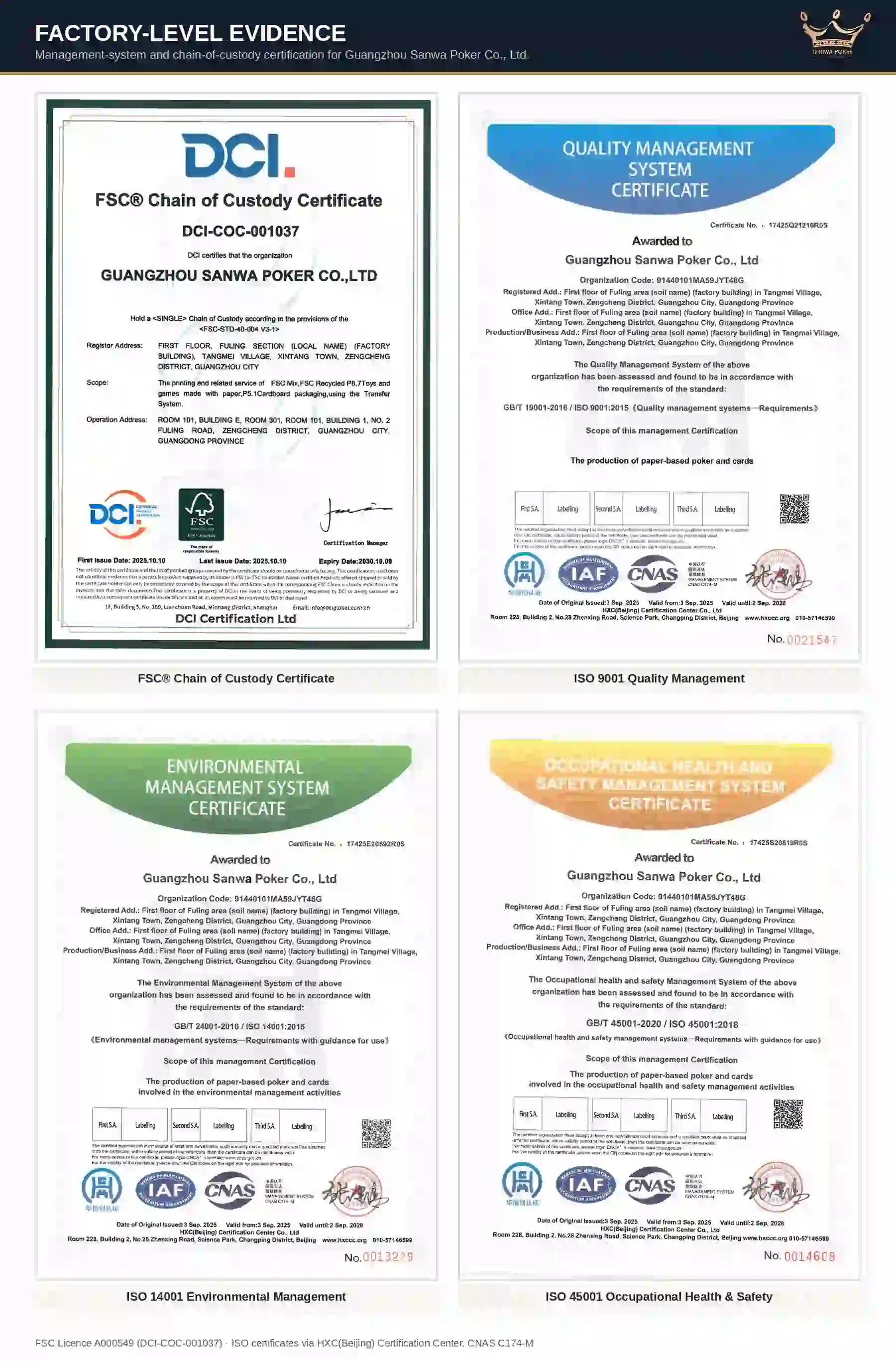 Factory-level compliance evidence: FSC Chain of Custody certificate together with ISO 9001, ISO 14001, and ISO 45001 management-system certificates for Guangzhou Sanwa Poker