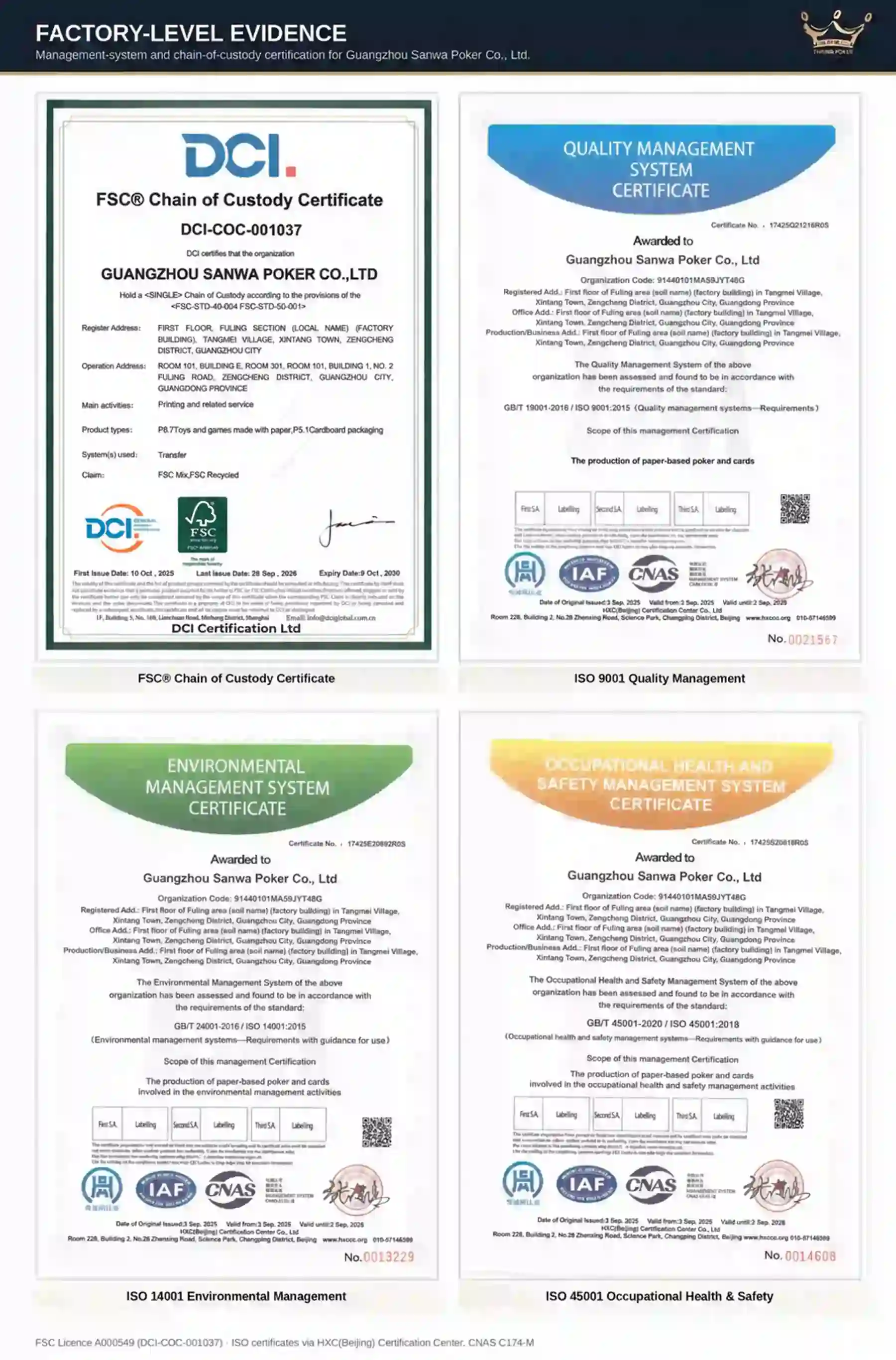 Factory-level compliance evidence: FSC Chain of Custody certificate together with ISO 9001, ISO 14001, and ISO 45001 management-system certificates for Guangzhou Sanwa Poker