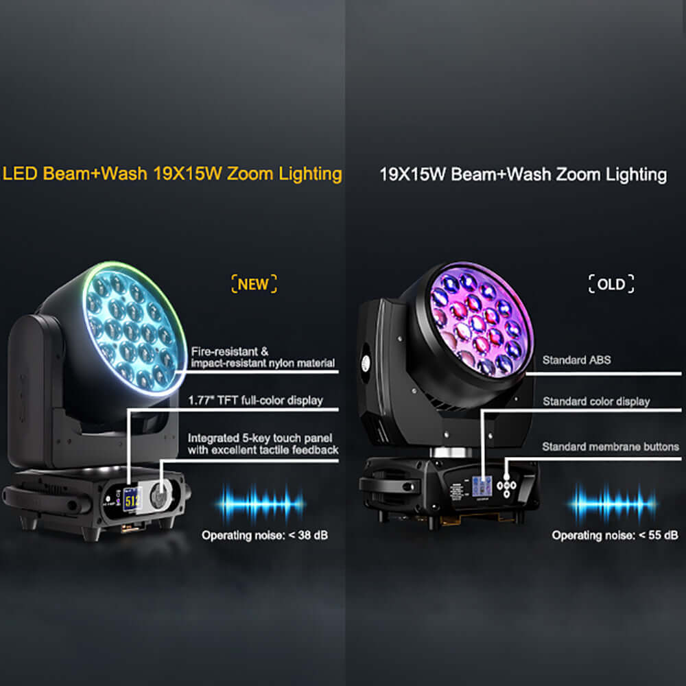 ОБНОВЛЁННЫЙ SHEHDS Светодиодный подвесной прожектор 19x15/20/25 Вт Beam Wash зум