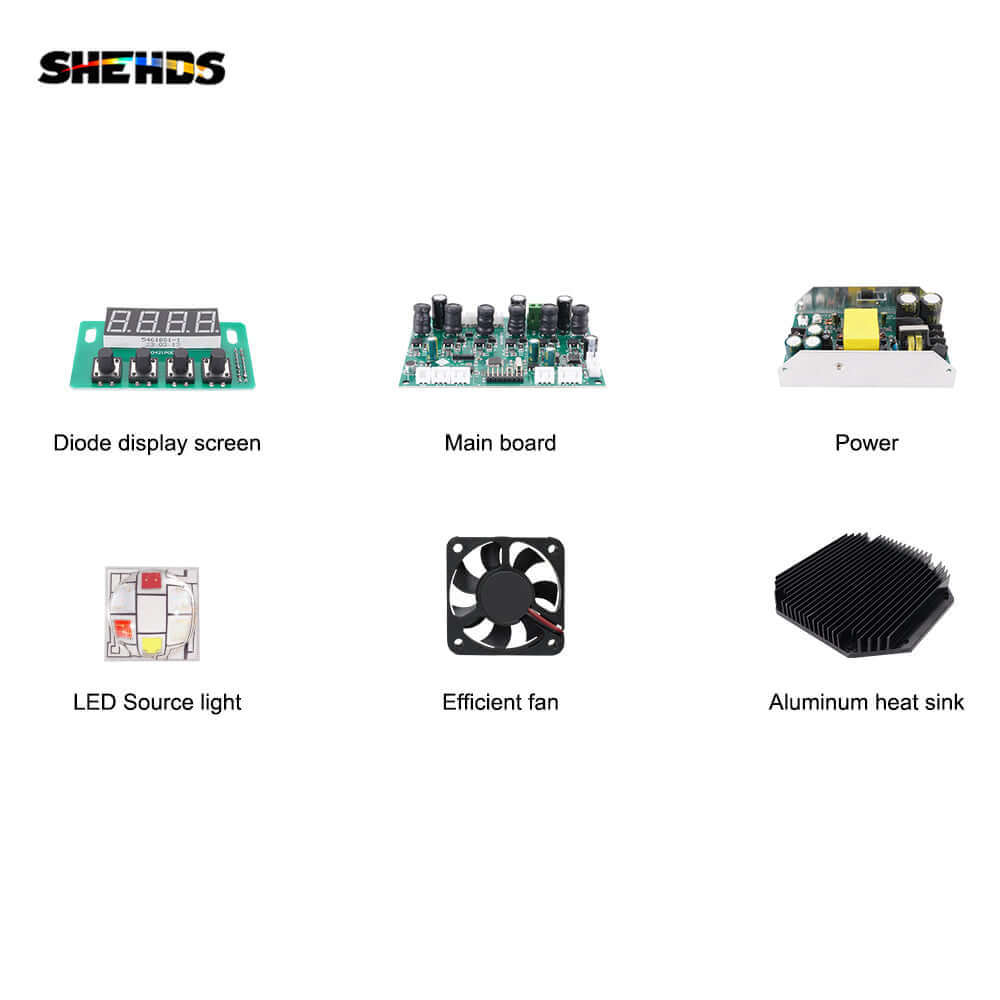 SHEHDS Новая версия светодиодного Par-света зум и Wash 18x18 Вт RGBWA UV 6in1 большой алюминиевый сплав