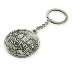 Manufactures Customize Logo Metal Key Rings Personalized Round Tags Metal Keychain,MY SHOP,Manufactures Customize Logo Metal Key Rings Personalized Round Tags Metal Keychain
