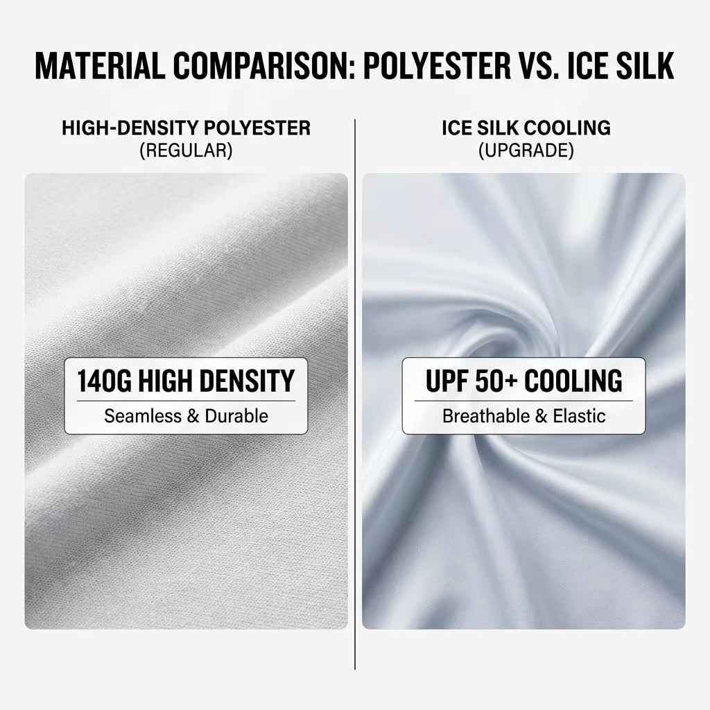 Wholesale Custom Ice Silk Cooling Sports Neck Gaiter for Running Cycling Breathable Elastic Seamless Face Mask Bandana Award,Zhongshan Yutang Craft Gifts Co., Ltd.，KeyChains+medal+Fridge Magnet,Wholesale Custom Ice Silk Cooling Sports Neck Gaiter for Running Cycling Breathable Elastic Seamless Face Mask Bandana Award