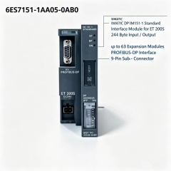 6ES7151-1AA05-0AB0,6ES7 151-1AA05-0AB0 for Siemens PLC Interface Module,ET200S IM151-1 Standard DP Interface,Max 63