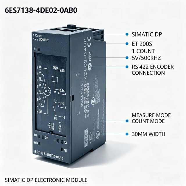 6ES7138-4DE02-0AB0,6ES7 138-4DE02-0AB0 for Siemens PLC,ET200S Counter Module,1 Channel 5V 500KHz RS422 Encoder,30mm Width