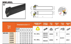 ZZST 2020 K08 Right Hand Lathe Turning Tool Holder with WNMG 0804 Inserts Customized OEM Support-MWLNR & MWLNL
