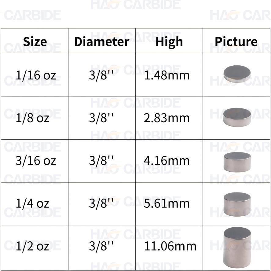 Durable Sintered Tungsten Cylindrical Weights 4oz Organized Storage for Precision Balancing Counterweight