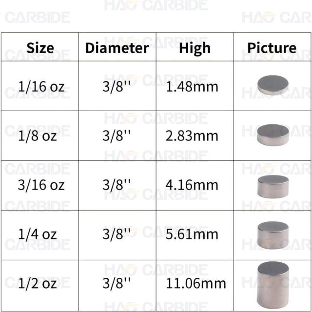 Durable Sintered Tungsten Cylindrical Weights 4oz Organized Storage for Precision Balancing Counterweight