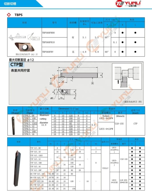 CTPR1212 Right Hand Grooving Tool Holder CNC Turning Tool Holder for Carbide Groove Inserts OEM Anti-vibration Ni Coated