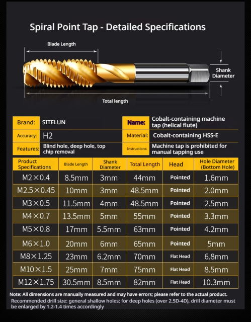 HSS Cobalt TiN Coated Spiral Flute Machine Tap | Metric Fine Thread M3-M8 | Screw Tap for Stainless Steel