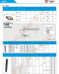 CTPR1212 Right Hand Grooving Tool Holder CNC Turning Tool Holder for Carbide Groove Inserts OEM Anti-vibration Ni Coated